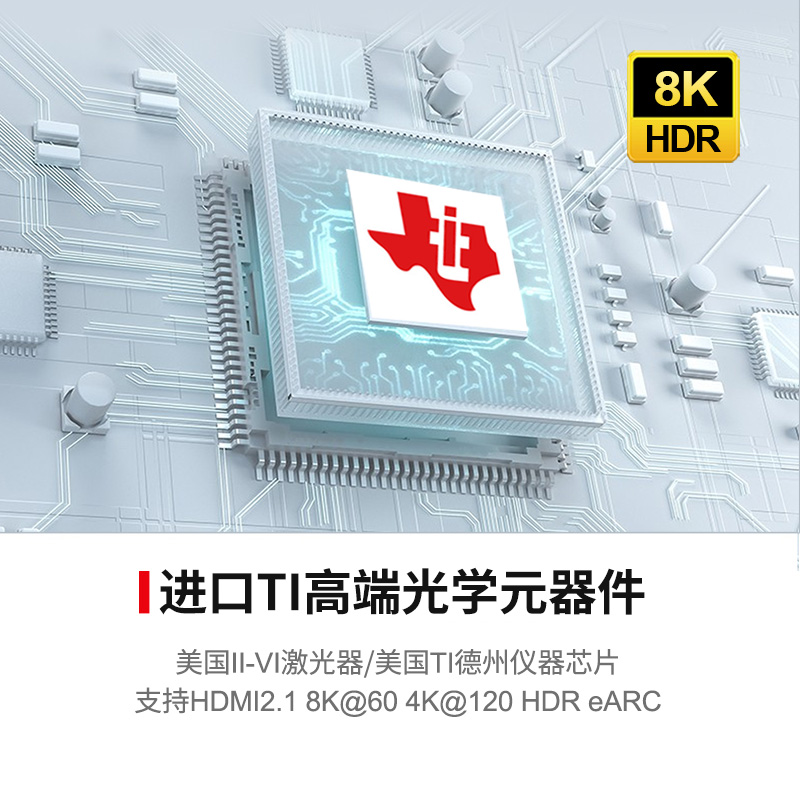 重磅消息！KING KABLE纯光纤8K HDMI线2.1版分体可升级版研发成功(图5)