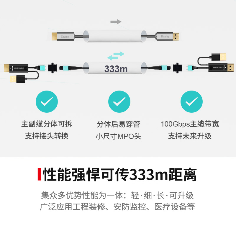 KingKable纯光纤HDMI2.1线支持8K@60/4K@120/eARC/333米长距离无损传输/分体可拆MPO头易穿管/100Gbps传输光缆支持未来升级