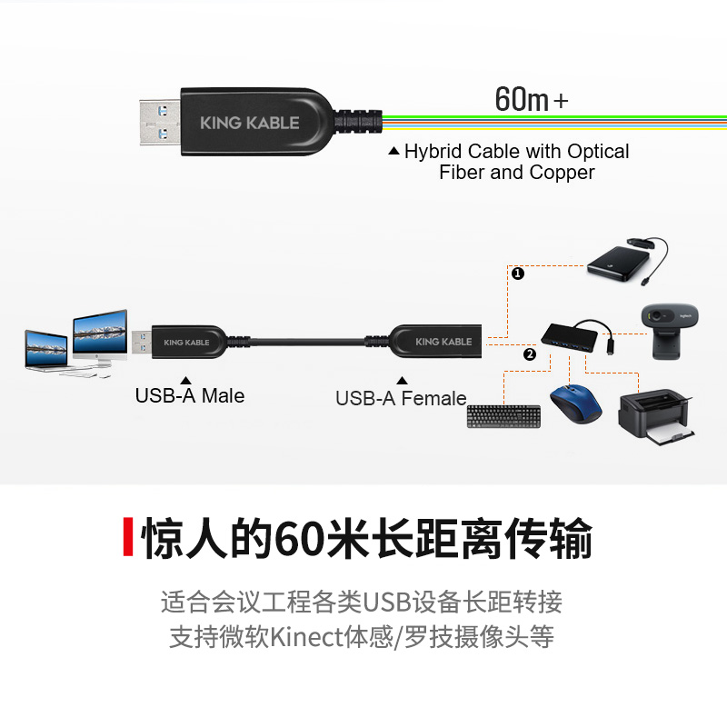 KingKable珑骧光纤USB3.0 TypeA公对公数据延长线5Gbps带宽锌合金壳体光电无损转换传输60米适用于工业相机安防监控视觉机器人会议HUB等场景5米10米1