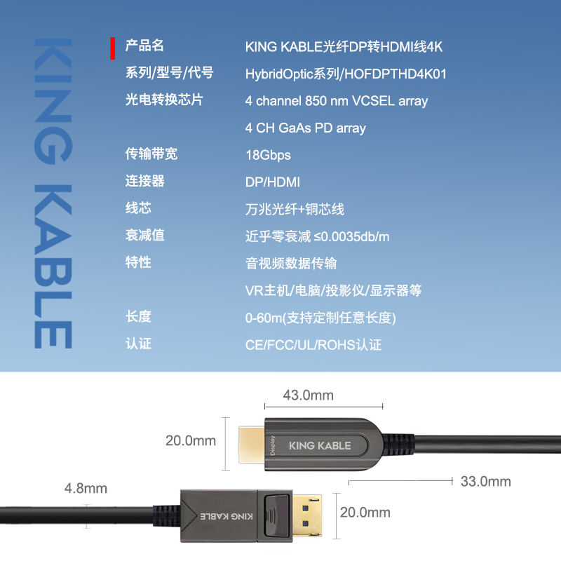 KingKable珑骧光纤DP转HDMI线4K@60Hz采用进口激光器和驱动芯片支持18Gbps带宽适用于电脑显卡显示器同屏拓展和复制炒股大屏LED矩阵用10米20米60米